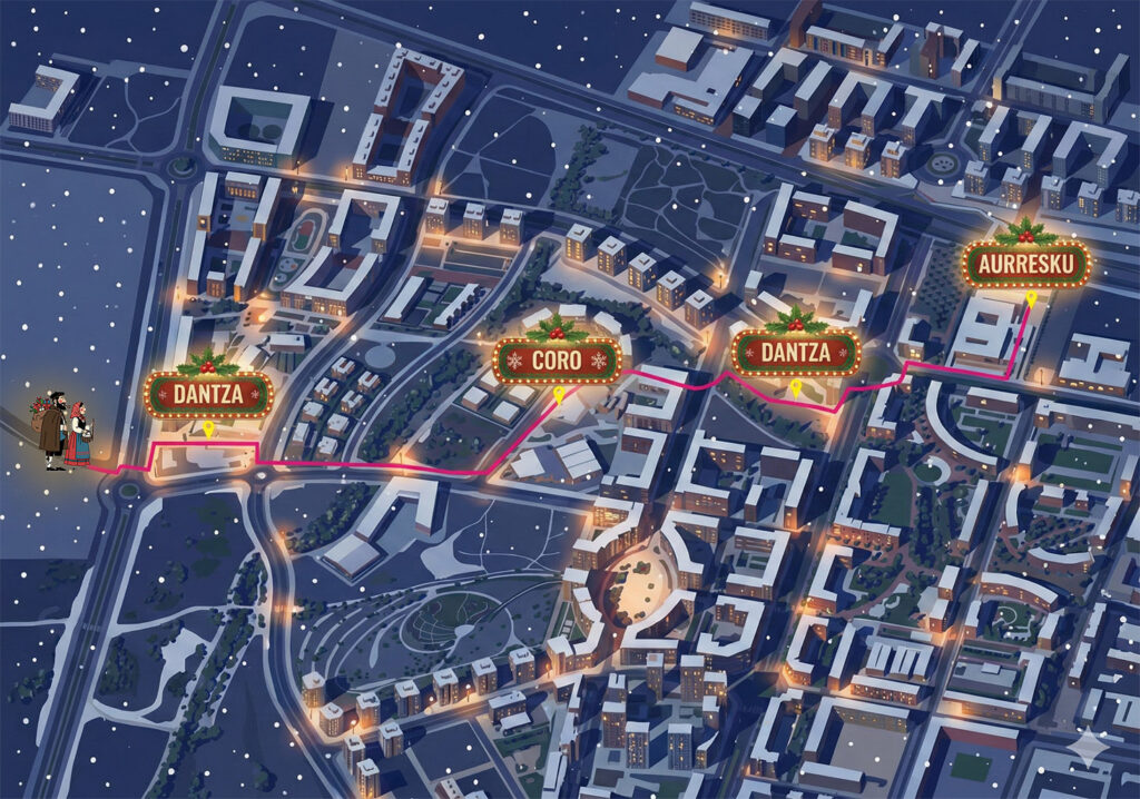 Ibilbidea / Recorrido Olentzero